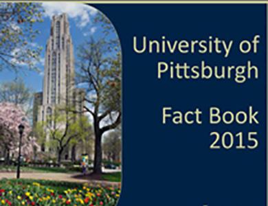 University of Pittsburgh 2015 Fact Book cover