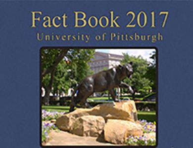 University of Pittsburgh 2017 Fact Book cover